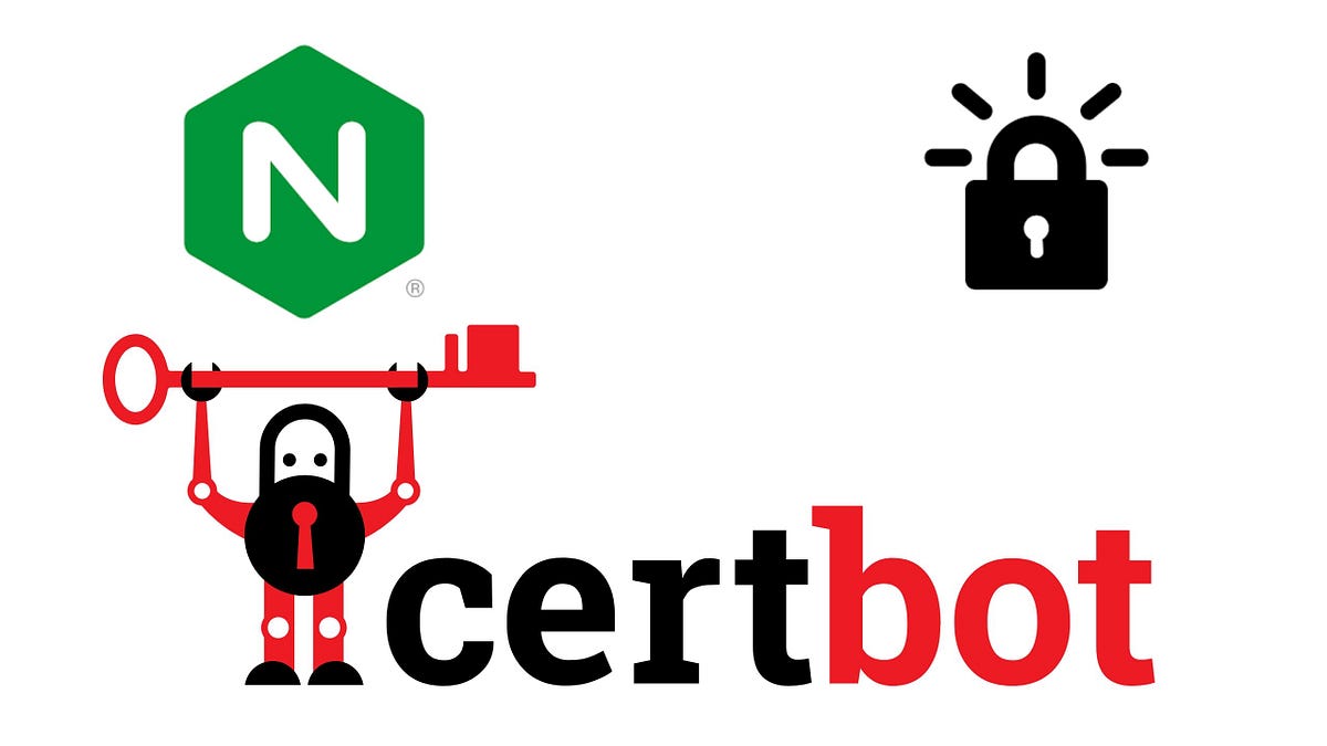使用 Docker + Nginx + Certbot 实现自动申请和续期 SSL 证书
